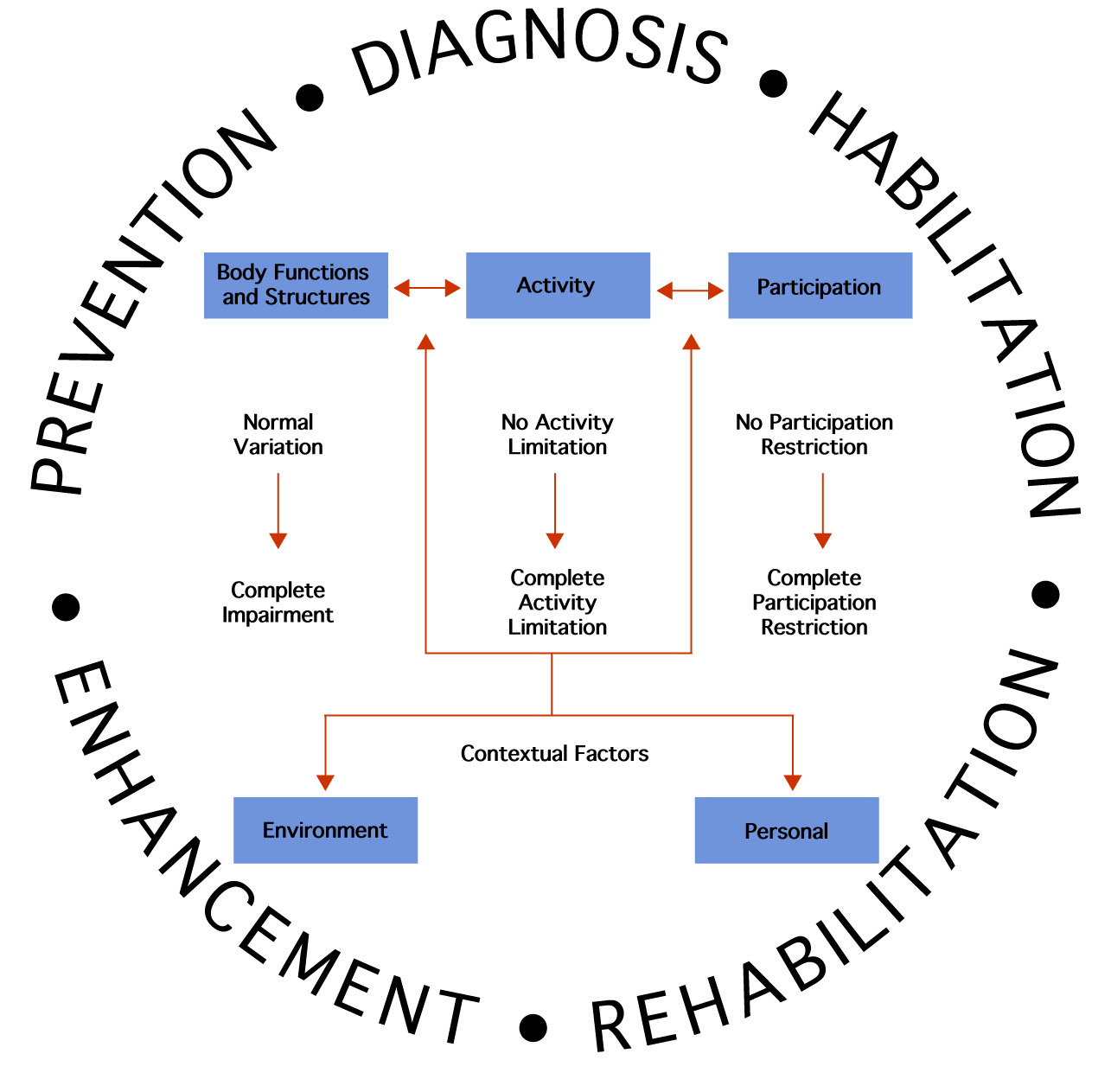 SP2016-00343 Figure 2